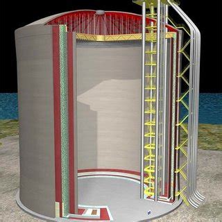 (PDF) Construction of safe storage tank systems for LNG