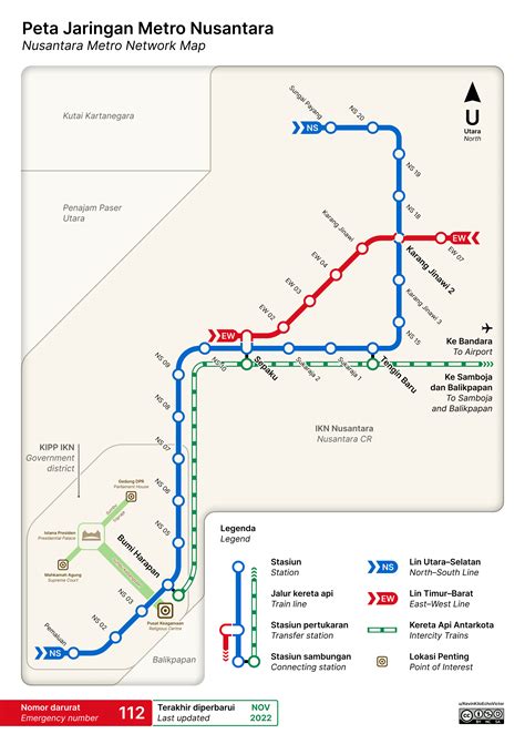 Peta Jaringan Metro IKN Nusantara : r/indonesia