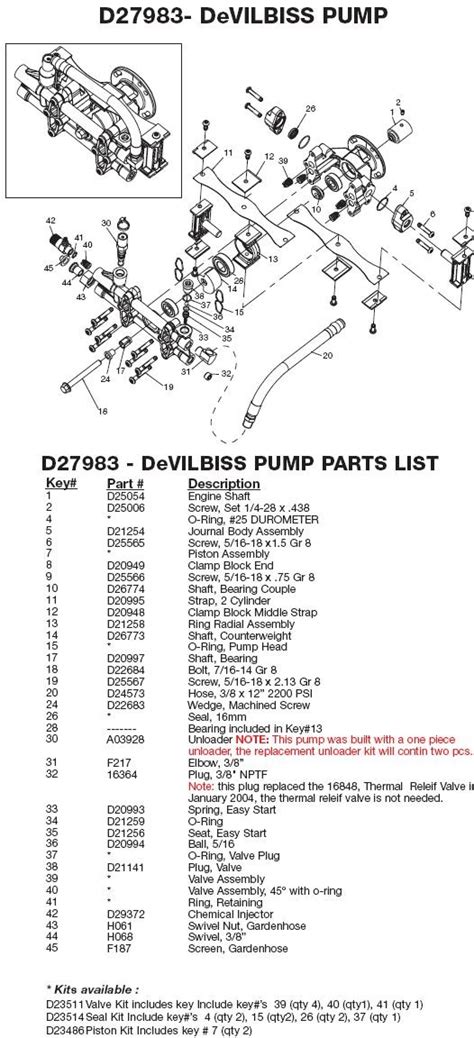 _HOT_ Honda Pressure Washer Pump Manual