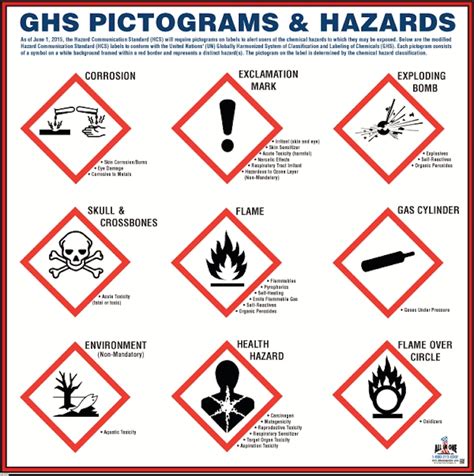 Hazard signage | Arnold Zwicky's Blog