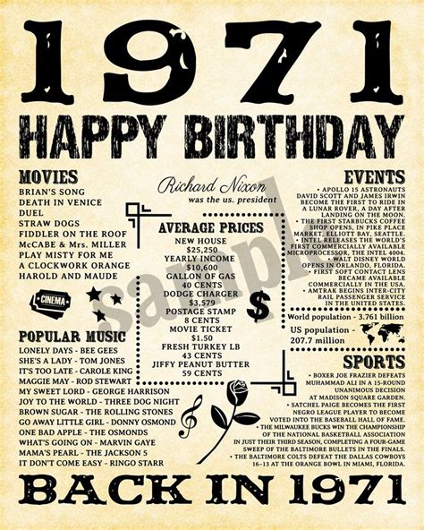 1971 Newspaper, Birthday, What Happened 1971, 1971 Fun Facts, Facts ...