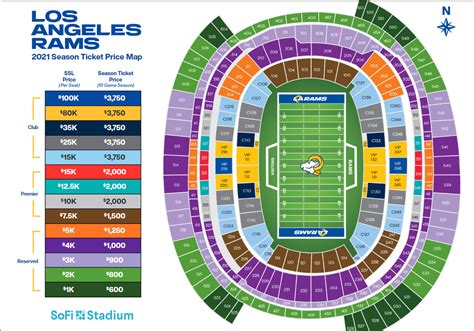 Plan Your Visit - SoFi Stadium - oggsync.com