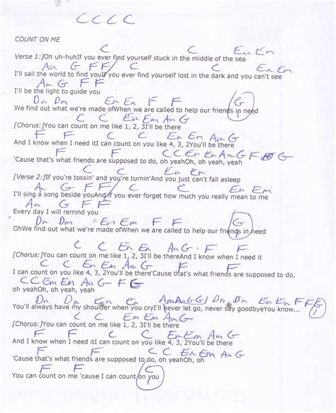 Count on Me (Bruno Mars) Guitar Chord Chart | Guitar lessons songs, Guitar chords, Basic guitar ...