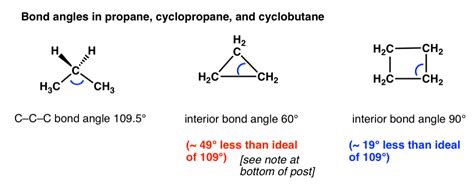 Cycloalkanes – Ring Strain In Cyclopropane And Cyclobutane — Master Organic Chemistry