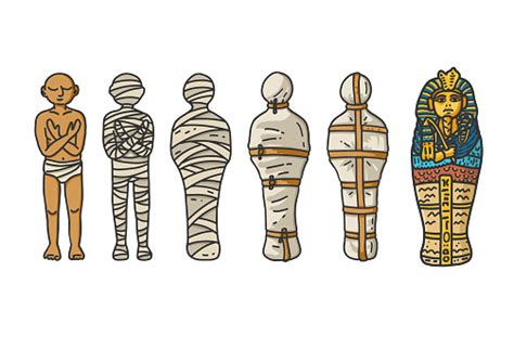 Mummy Creation A Six Step Process Showing How The Ancient Egyptians Bandaging Their Dead During ...