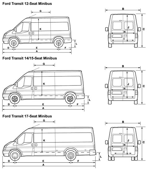 ford transit размеры кузова - Автомобили Форд