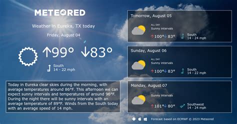 Eureka, TX Weather 14 days - Meteored