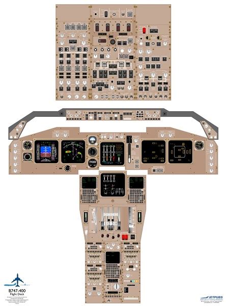 Jetpubs B747-4HH Boeing 747-400 Handheld Cockpit Poster