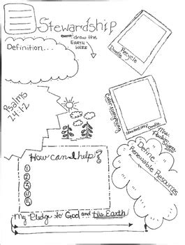 Stewardship Doodle Page by StefsScience | Teachers Pay Teachers