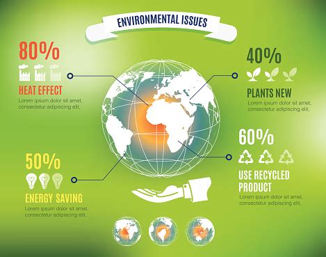 Infographic Of Environmental Issues With Global World Stock Illustration - Download Image Now ...