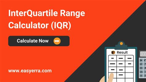 InterQuartile Range Calculator