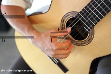 Lesson: Right Hand Position for Classical Guitar | This is Classical Guitar