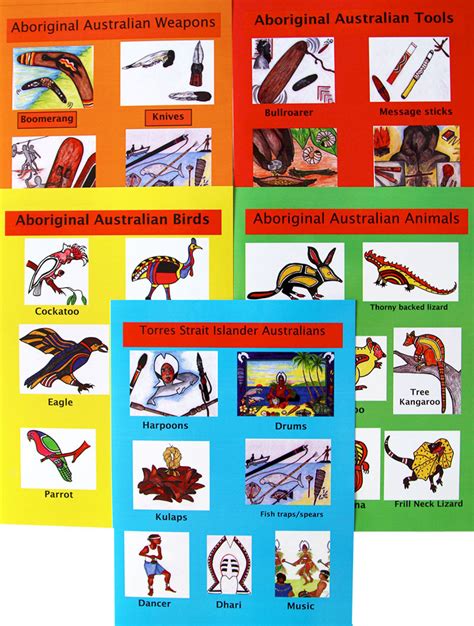 Indigenous Culture Posters - Set of 5