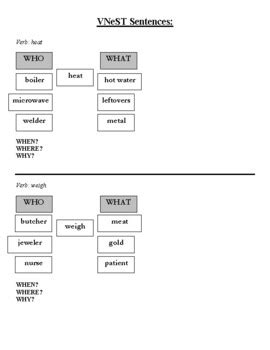 VNeST ;; Verbal Network Strengthening Treatment 2 | TPT