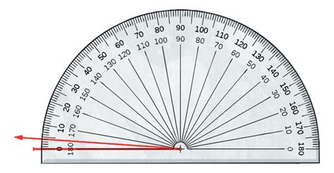 What is a Protractor? - Twinkl