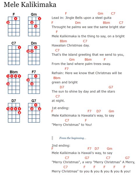 Mele Kalikimaka Guitar Chords