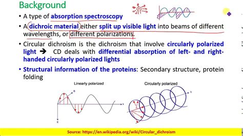 Lecture 13: Circular Dichroism Spectroscopy - YouTube