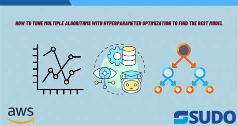 Hyperparameter Optimization for Multiple Algorithms | SUDO