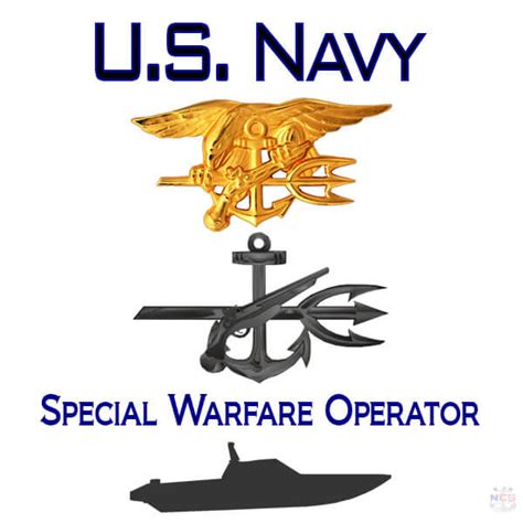 Navy Special Warfare Operator Rating (SEAL)