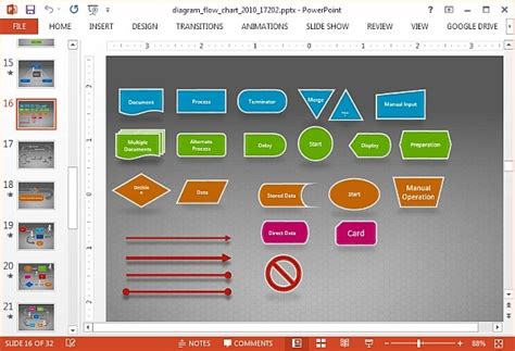 Animierte Flussdiagramm Powerpoint-Vorlage