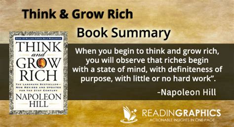 Book Summary - Think & Grow Rich - Readingraphics