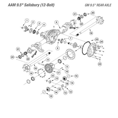 2008 chevy silverado 1500 rear differential - stuart-wilham