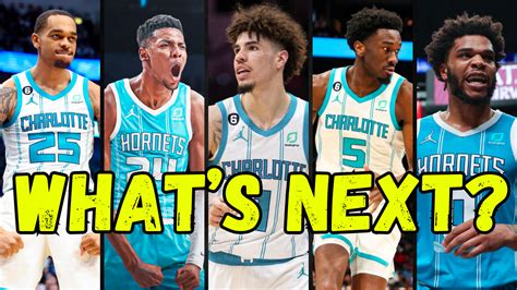 Breaking Down the 2023-24 Charlotte Hornets