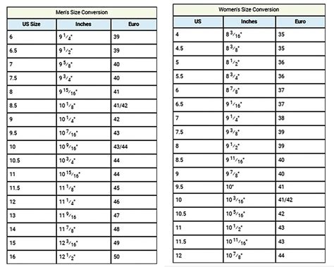 European Shoe Size Conversion Chart | SexiezPicz Web Porn