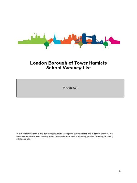 School Vacancy List 3 | PDF | Employment | Salary