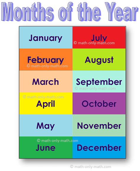 Months Of The Year Chart | ubicaciondepersonas.cdmx.gob.mx