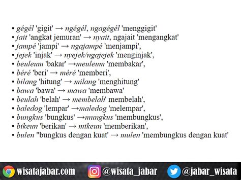 Contoh Kalimat Bahasa Sunda Dan Artinya - FrancozebBrennan