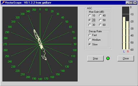 PC Measurements Software - Electronics Lab