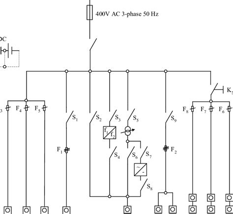 Wiring diagram of the switch cabinet and control panel (diagram 1 ...