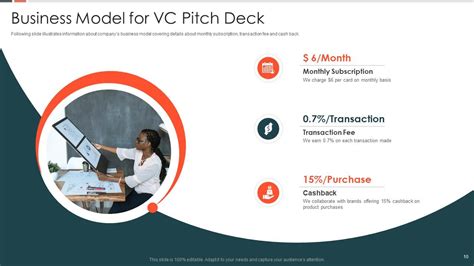 VC Pitch Deck Ppt Template | Presentation Graphics | Presentation PowerPoint Example | Slide ...