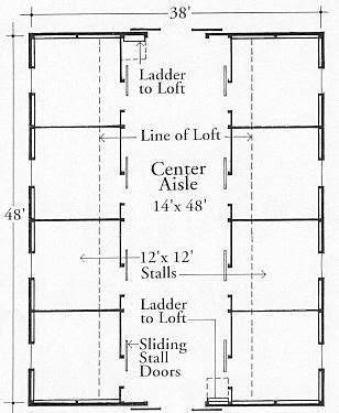 Instant get 30x30 pole barn plans ~ Tuff shed