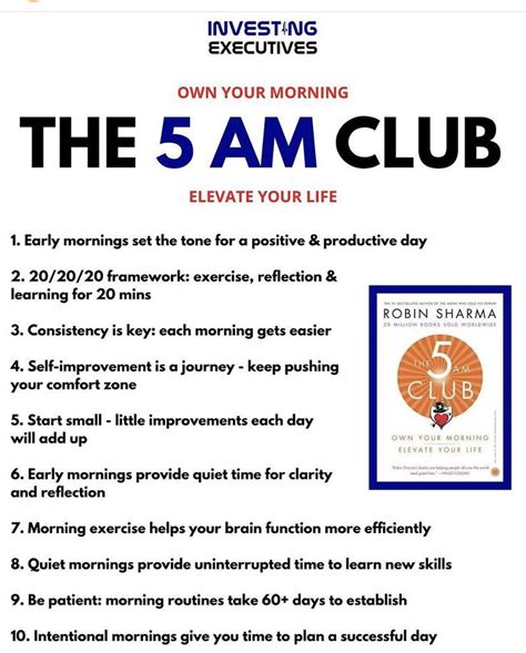 The 5 AM Club: Own Your Morning. Elevate Your Life. | Self development books, Books for self ...