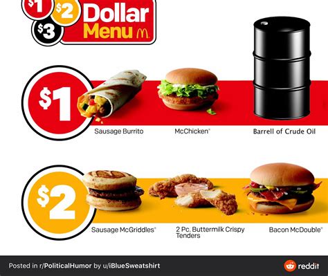 Mcdonalds Menu 1 2 3 Dollar Menu - Dollar Poster