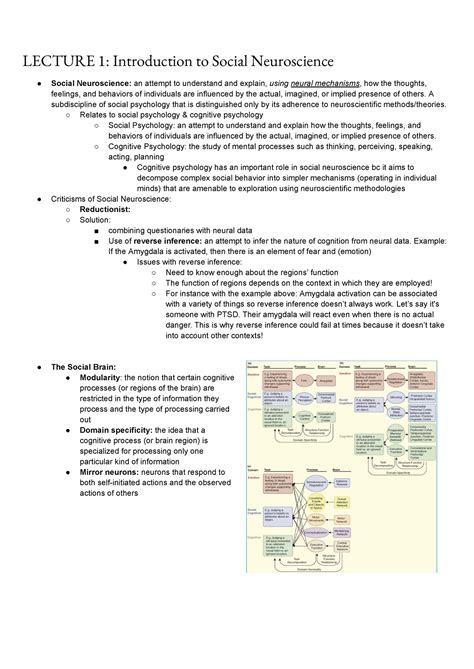 Social Neuro Notes 33 - LECTURE 1: Introduction to Social Neuroscience ...