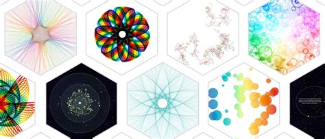 Visualizing the “Beauty of Math” in 3 minutes | Visual Cinnamon