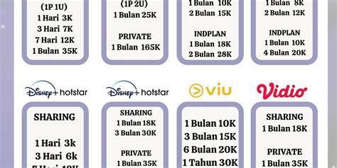 Pricelist Sana App Premium