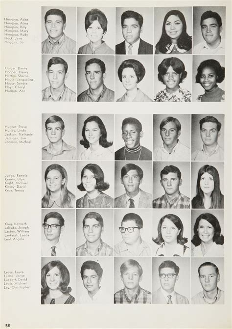 1970 King High School Yearbook | High school yearbook, Yearbook photos, Yearbook