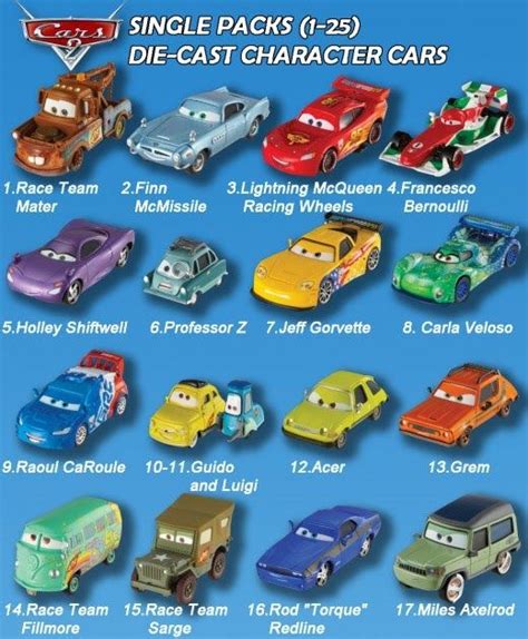 Disney Cars 2 Characters Pictures And Names