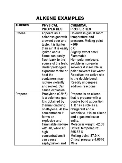 Alkene Examples | Download Free PDF | Water | Chemical Compounds