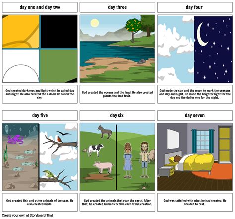 7 days of creation Storyboard by c56a4b3e