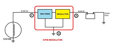 3 Pin Rectifier Wiring Diagram - Goupload