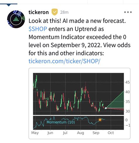 AI is making stock predictions now?!? : r/pennystocks