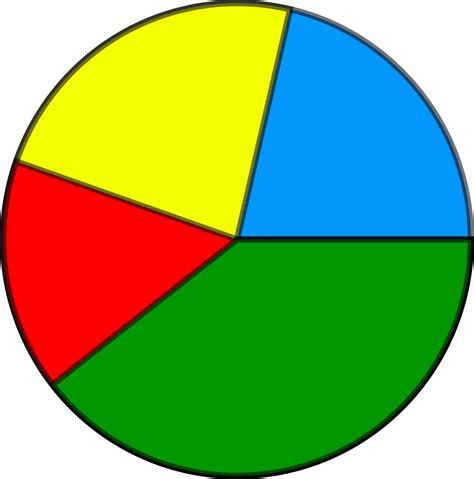 Pie Chart Clipart Free Free Images At Clker Com Vecto - vrogue.co