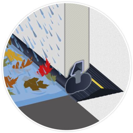 Garage Door Threshold Seal Installation | Dandk Organizer