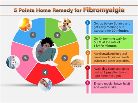 Fibromyalgia Treatment in Ayurveda - Astang Ayurveda