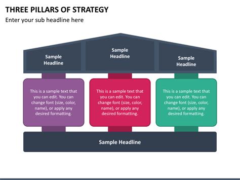 Three Pillars of Strategy PowerPoint Template - PPT Slides